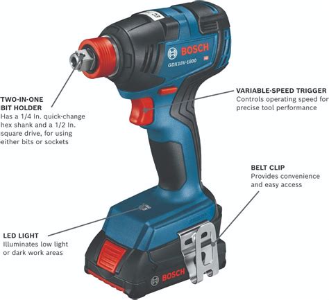 bosch tool dealers.